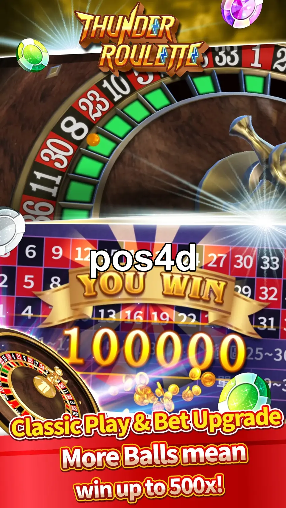 pos4d Preview - Resmi Unduh